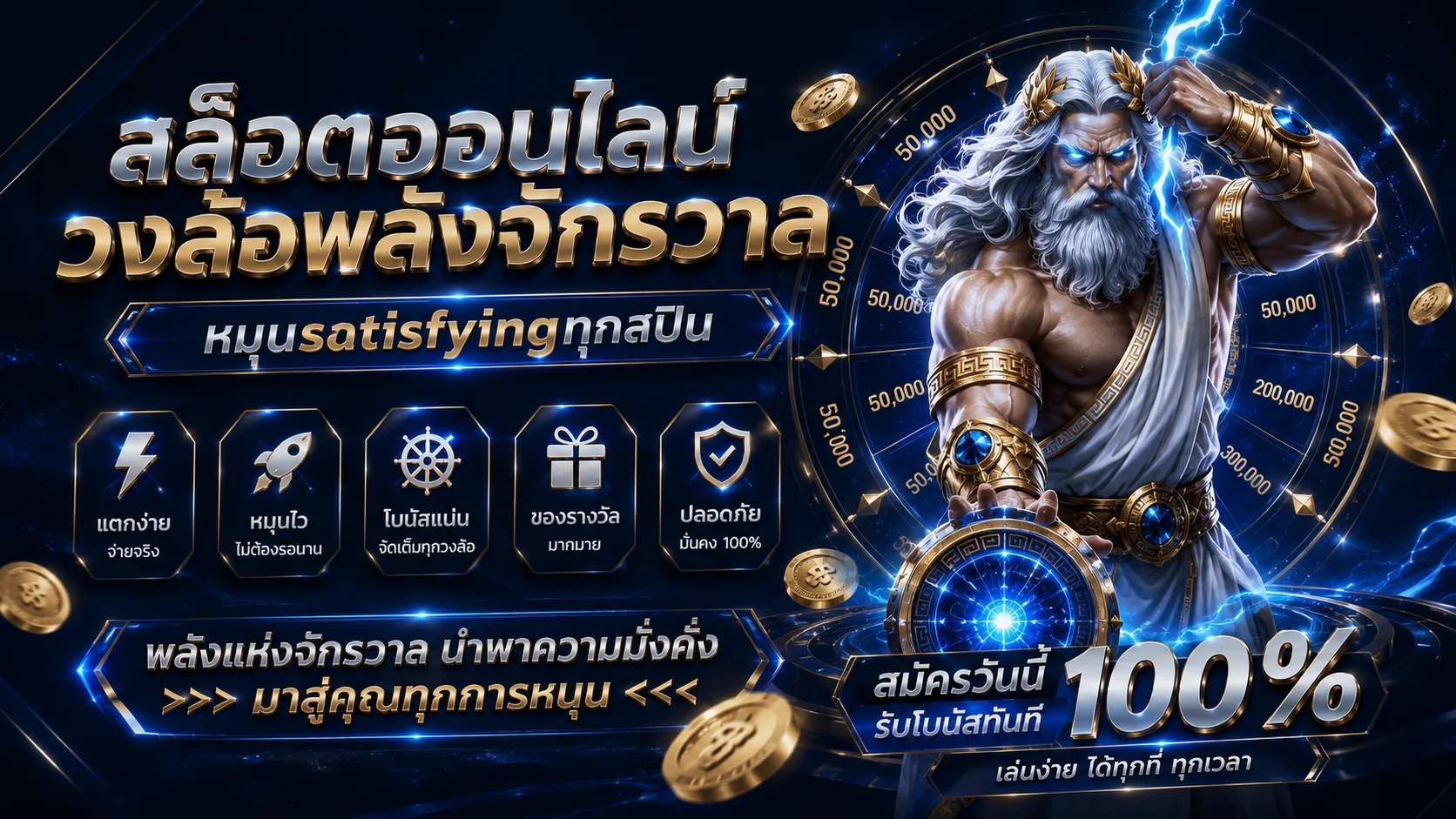 หน้าฝากถอนออโต้ SAMU28 รองรับทุกธนาคารและ True Wallet ทำรายการภายใน 10 วินาที