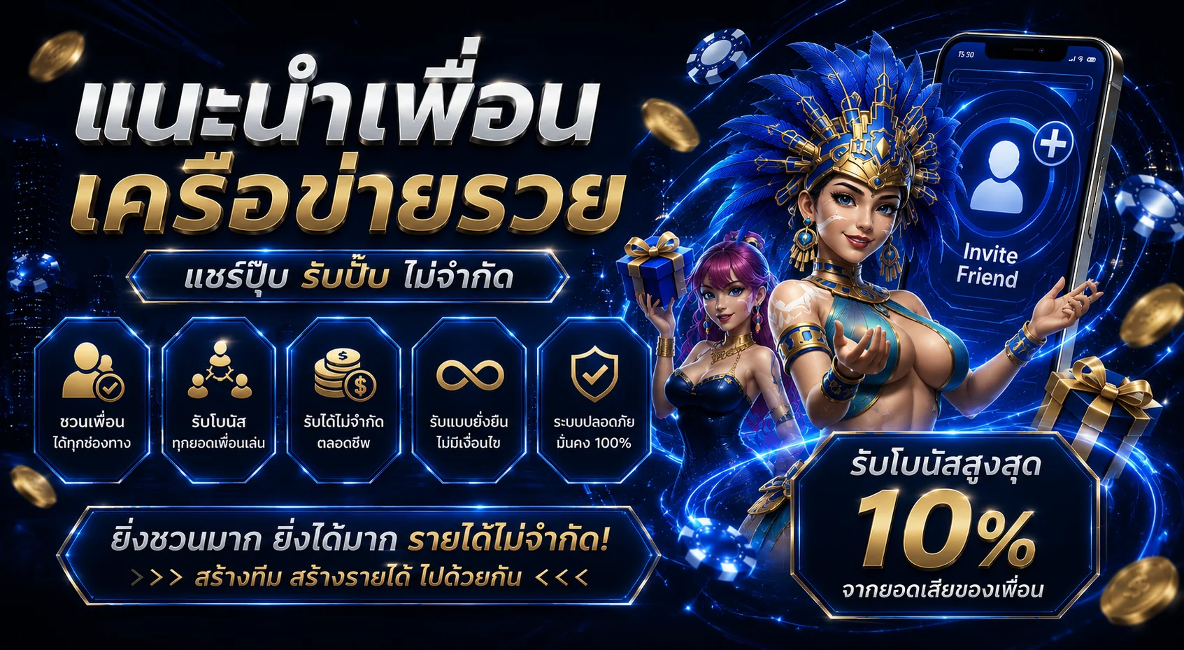 หน้าเข้าสู่ระบบ SAMU28 กรอกเบอร์โทรและรหัสผ่านล็อกอินปลอดภัย 24 ชั่วโมง