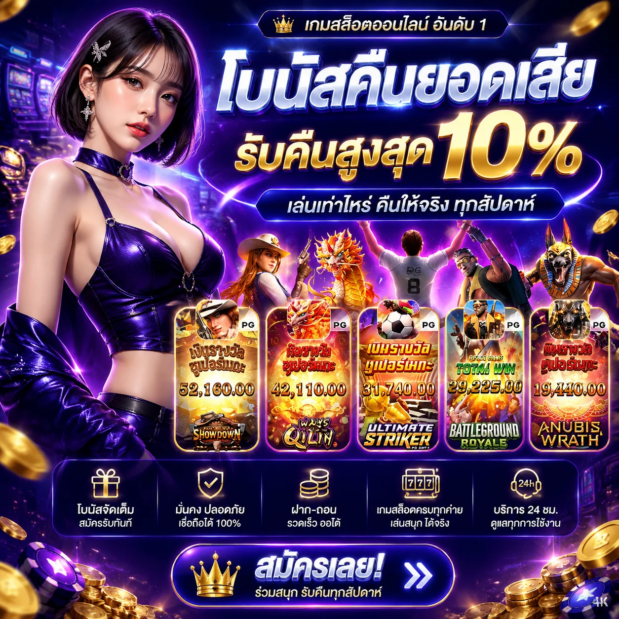 โปรโมชั่น samu28